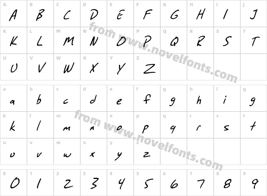 SF Grunge Sans ItalicCharacter Map