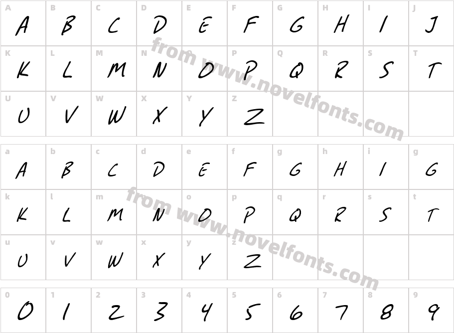 SF Grunge Sans SC ItalicCharacter Map