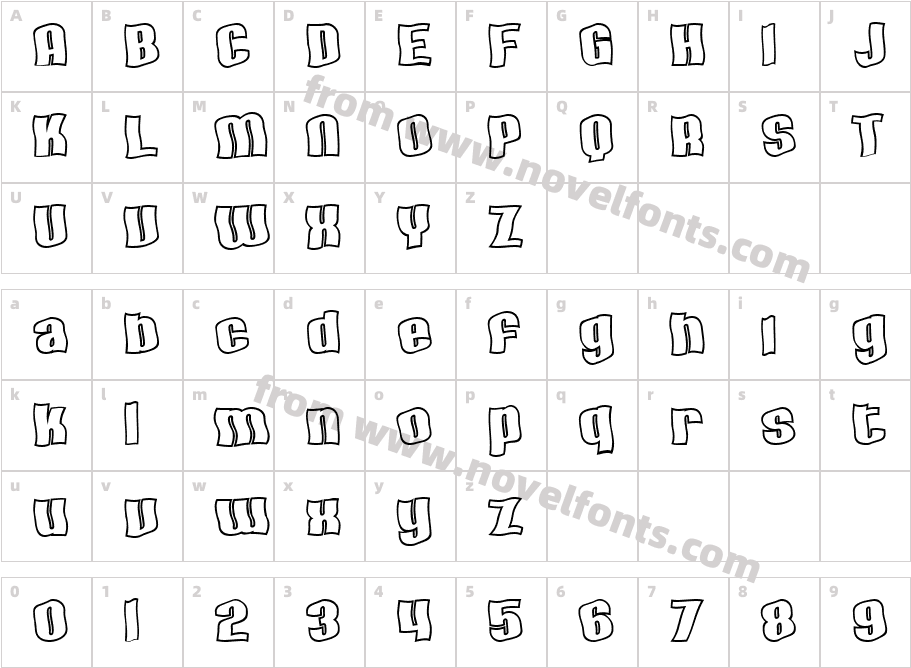 SF Hallucination OutlineCharacter Map