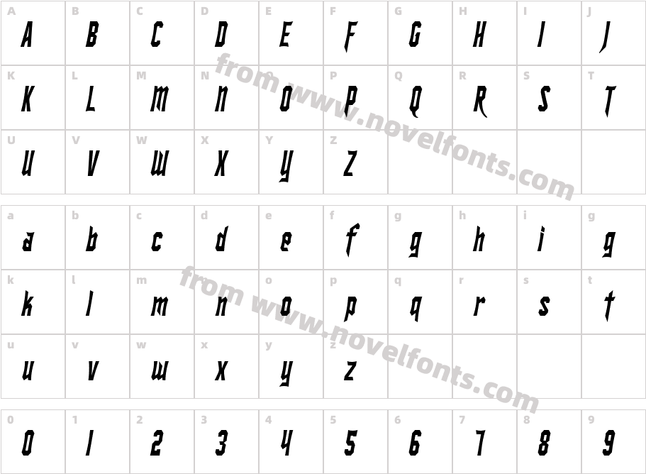 SF Ironsides Condensed ItalicCharacter Map