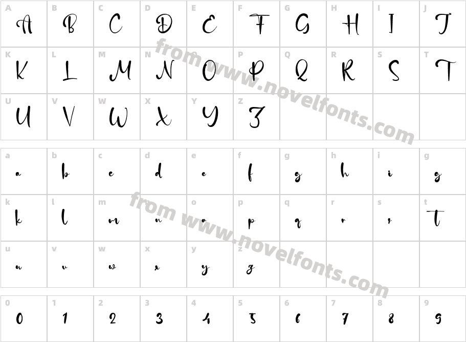 DearRachellCharacter Map