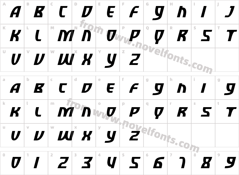 SF Retroesque SC ItalicCharacter Map