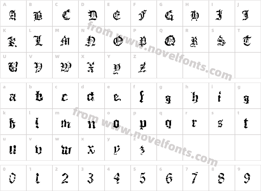 Death Fucking MetalCharacter Map