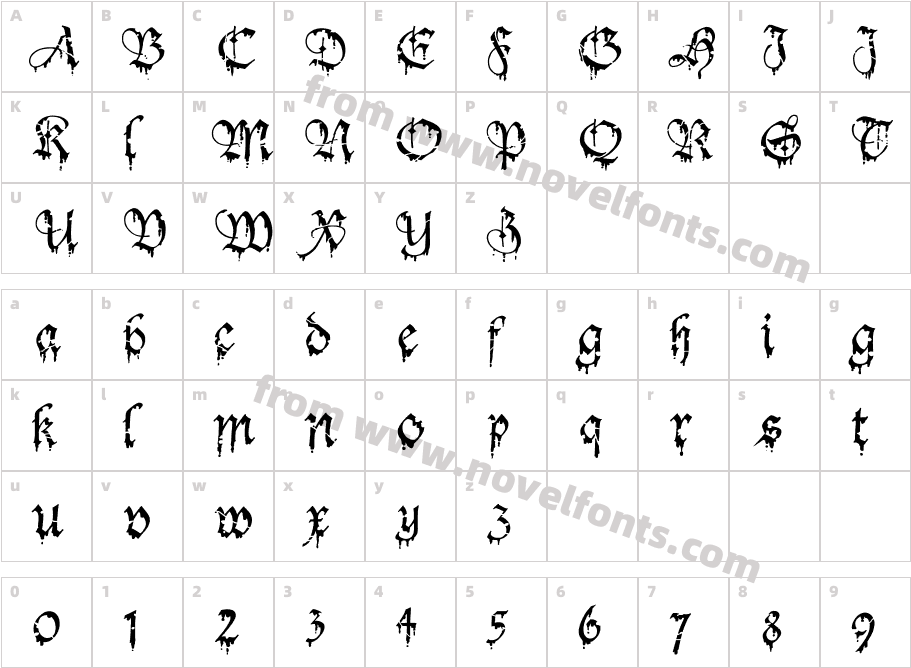 DeathCharacter Map