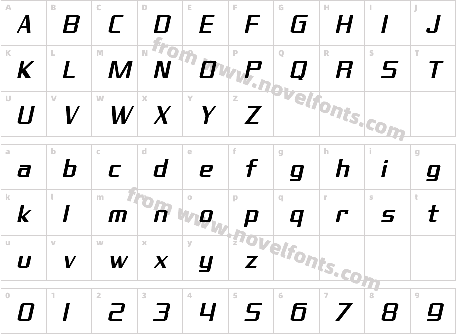 SF Theramin Gothic ObliqueCharacter Map