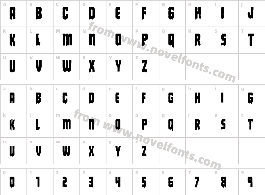 Deathblood CondensedCharacter Map