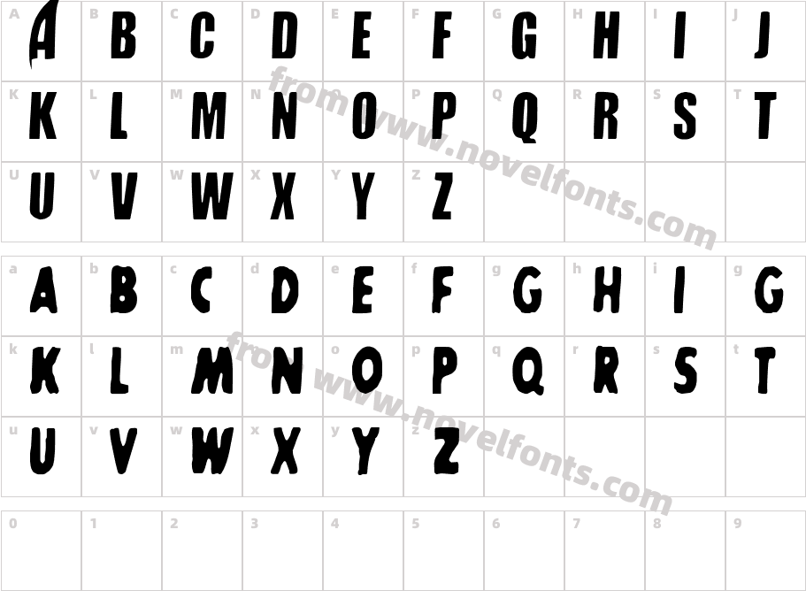 SHARKBOY & lavagirl MediumCharacter Map