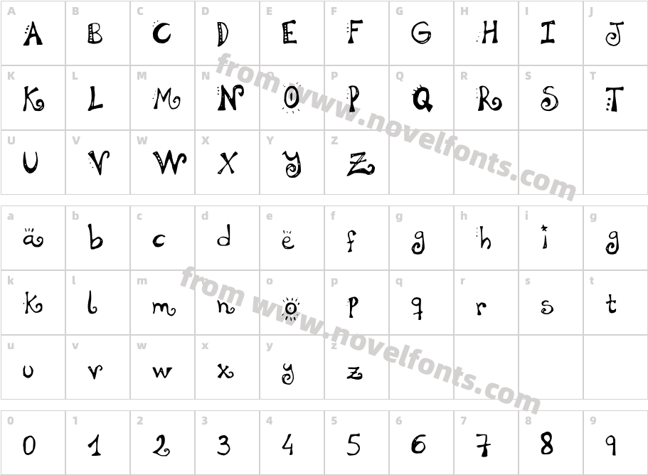 SHaLaKaDuLaHCharacter Map