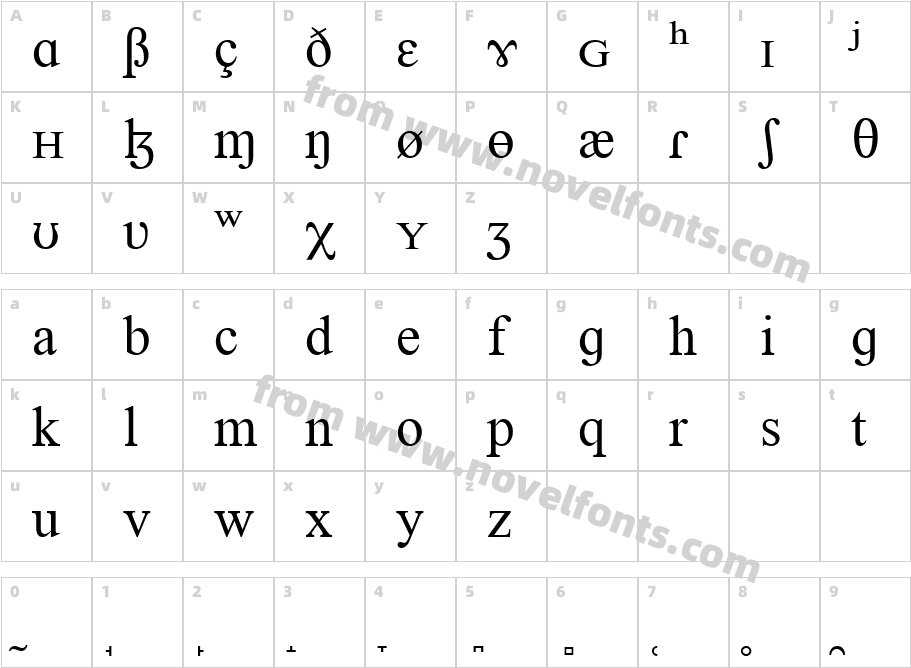 SILDoulosIPACharacter Map