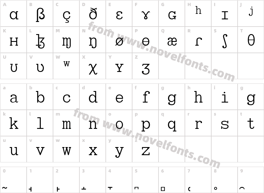 SILManuscriptIPACharacter Map