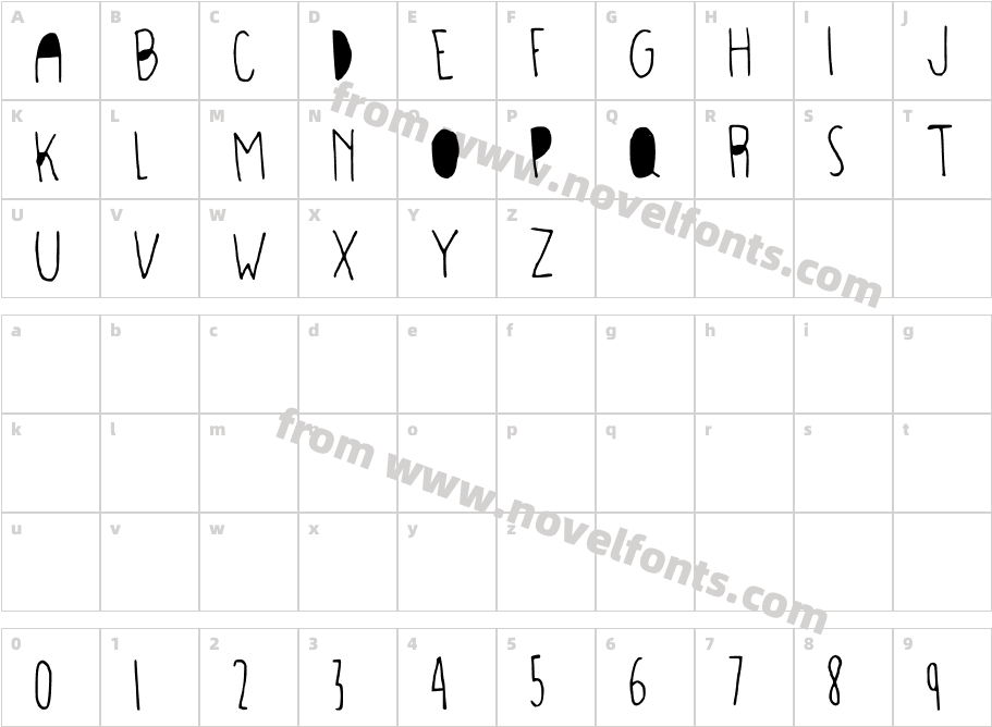 SKINANDBONECharacter Map