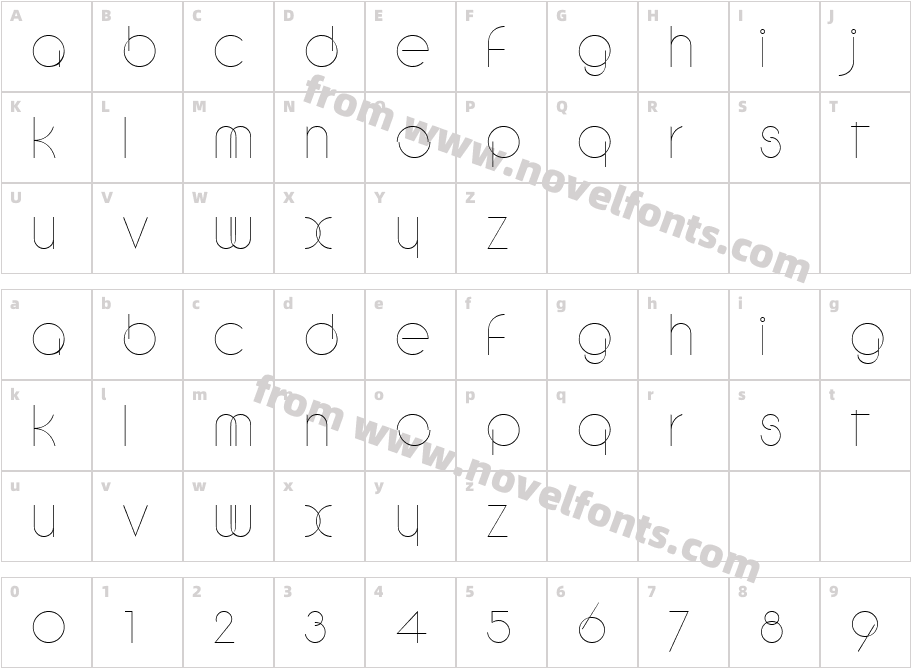 Debevic CircularCharacter Map