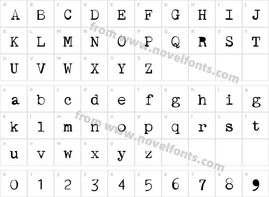 STAPortableRegCharacter Map