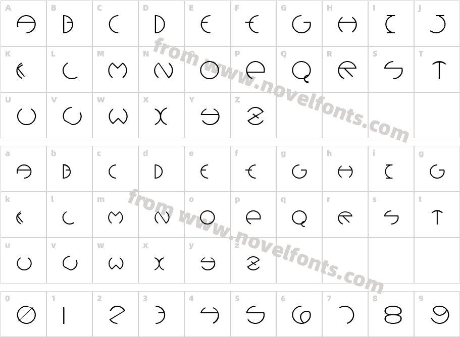 Debevic DecoCharacter Map