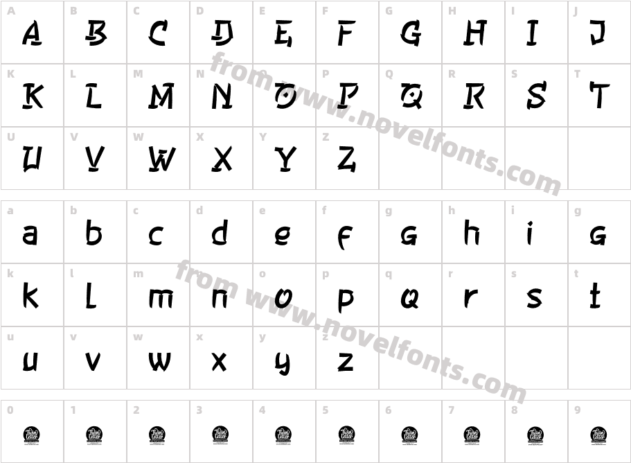 SUKORO PERSONAL USECharacter Map