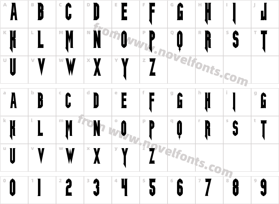 SYNCEDCharacter Map