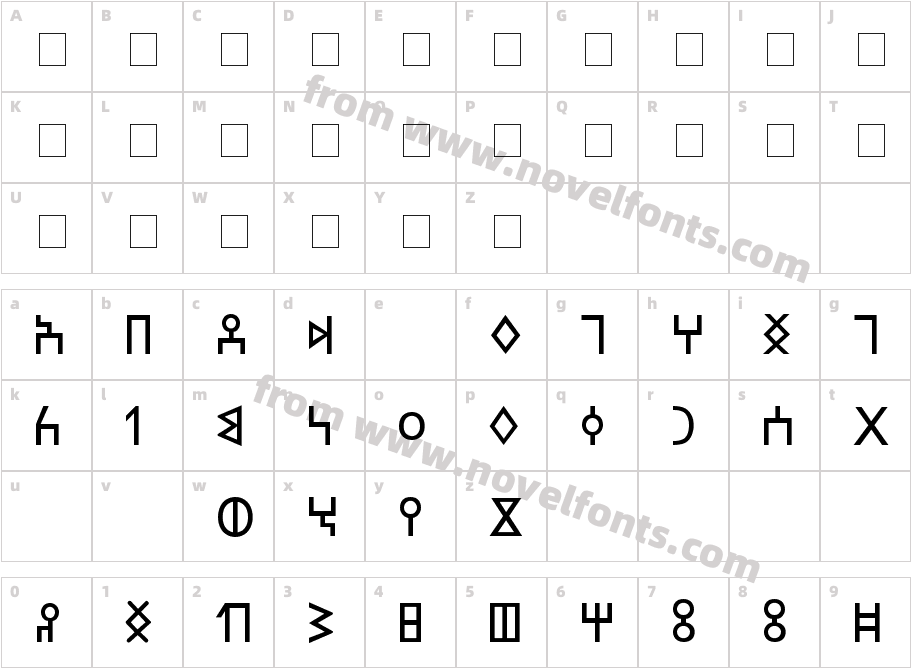 SabaeanGGCharacter Map