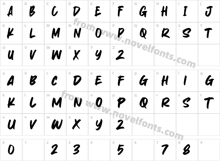 SabarianCharacter Map