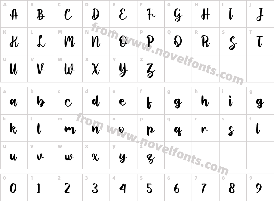 SabianValentDemoCharacter Map