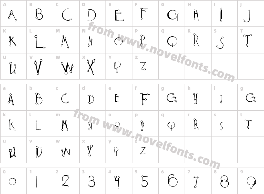 DecEpicureCharacter Map