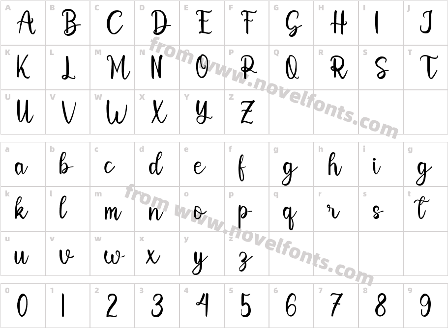 SabrinaRegularCharacter Map