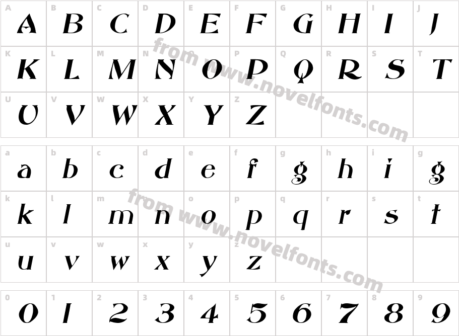 Saccule ObliqueCharacter Map