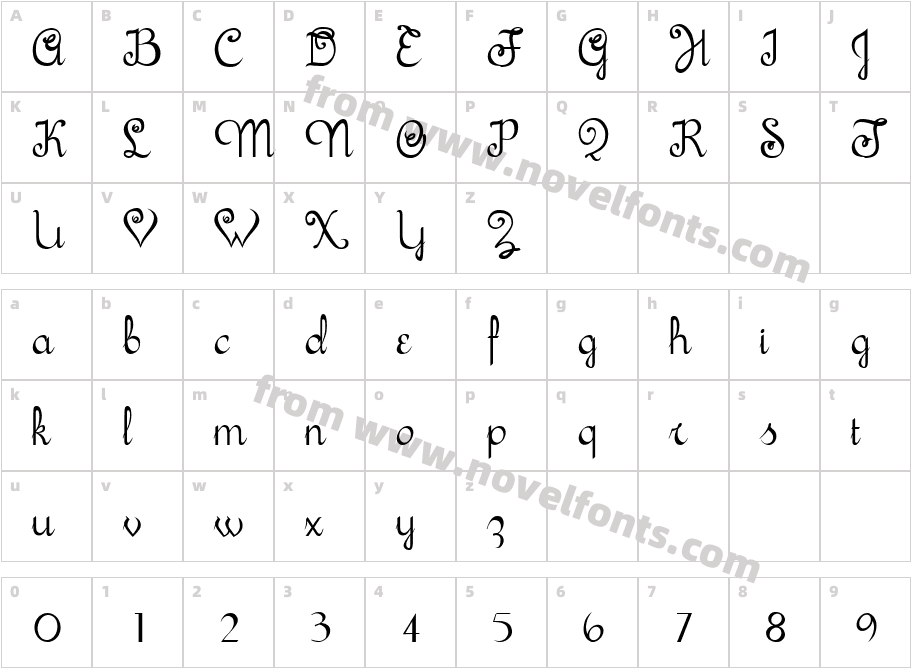 SachikoCharacter Map