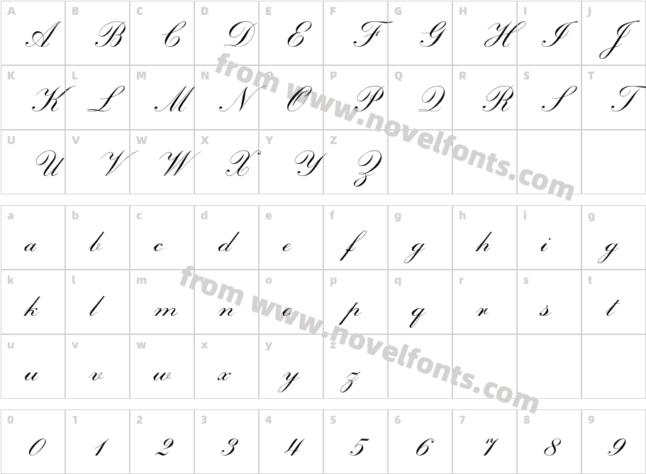 SackersEnglishScriptStdCharacter Map