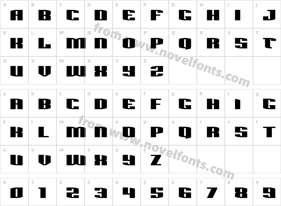 Sacred CzarsCharacter Map