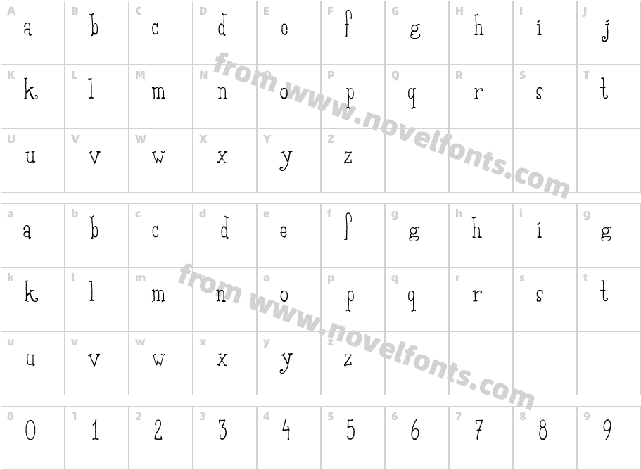 Sadi Tekin Script RegularCharacter Map