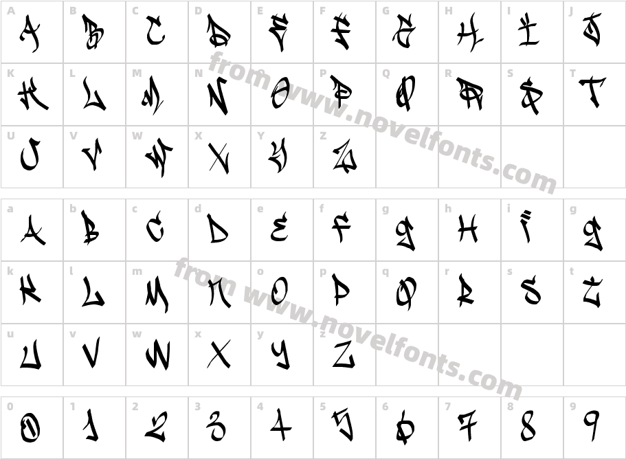 Sadoc WildCharacter Map