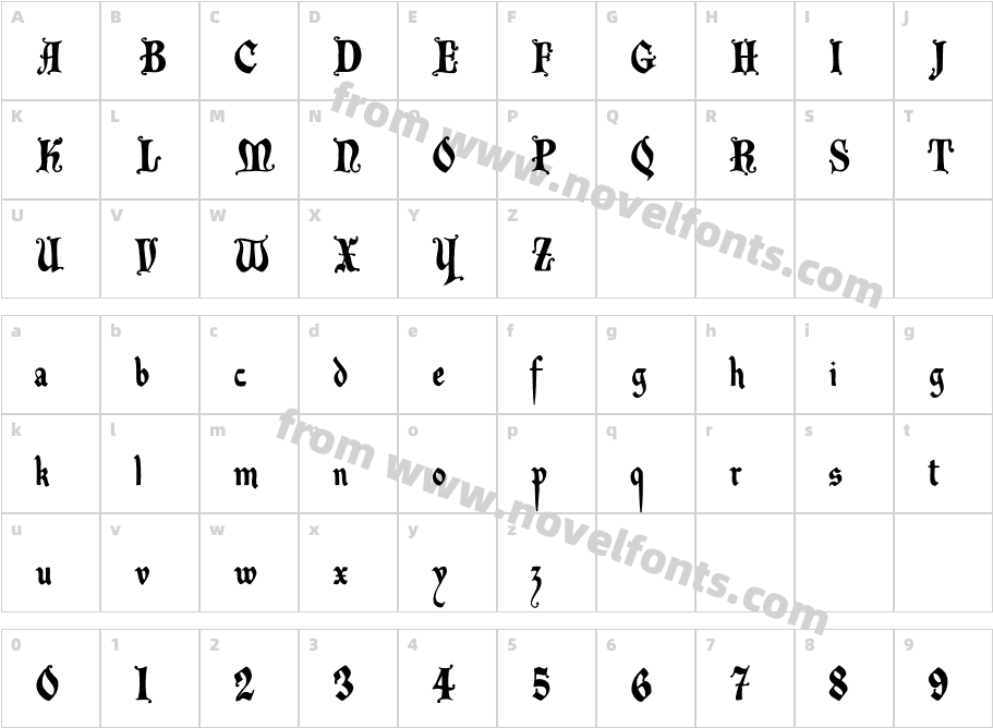 DecadentaFraxCharacter Map