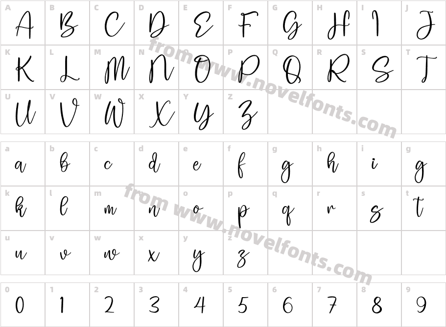 Safira BrownCharacter Map