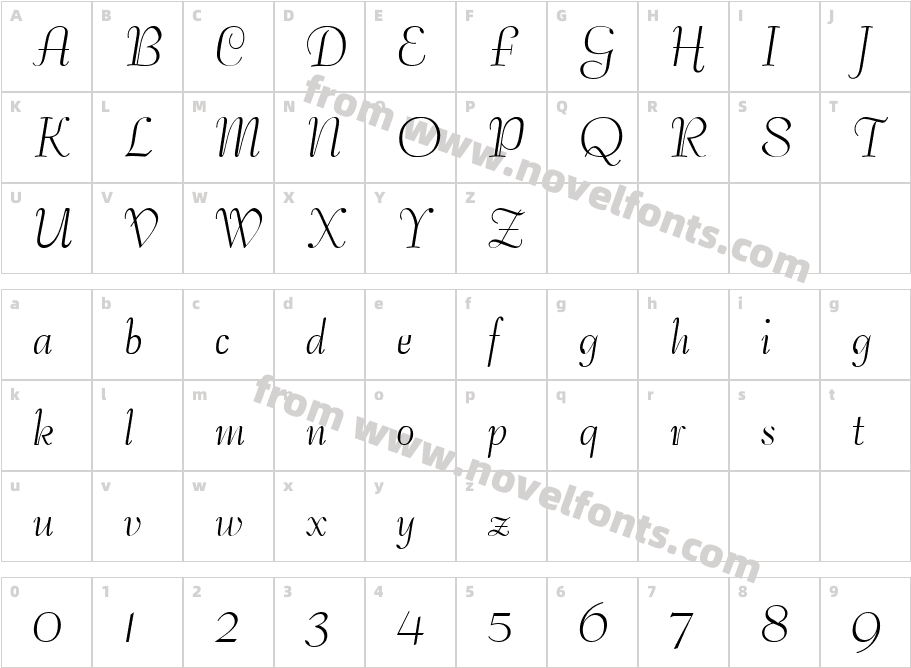 Safrole NormalCharacter Map