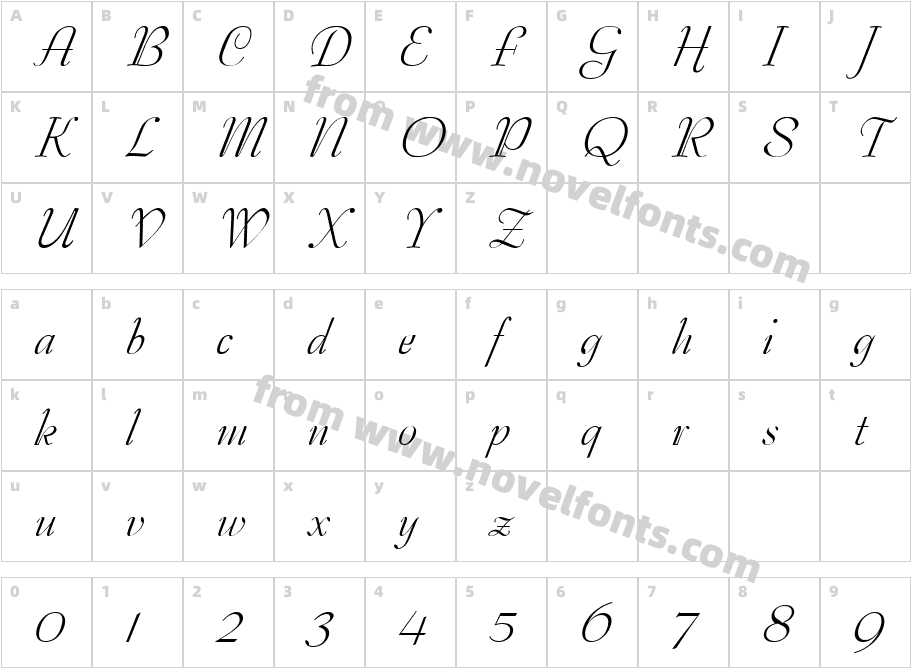 Safrole ObliqueCharacter Map