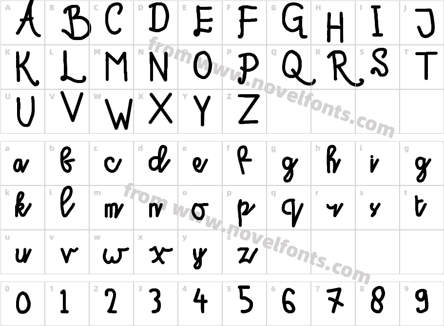 Sahidz scriptCharacter Map