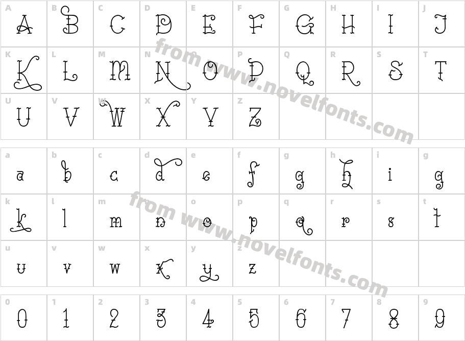 Sailorette TattooCharacter Map