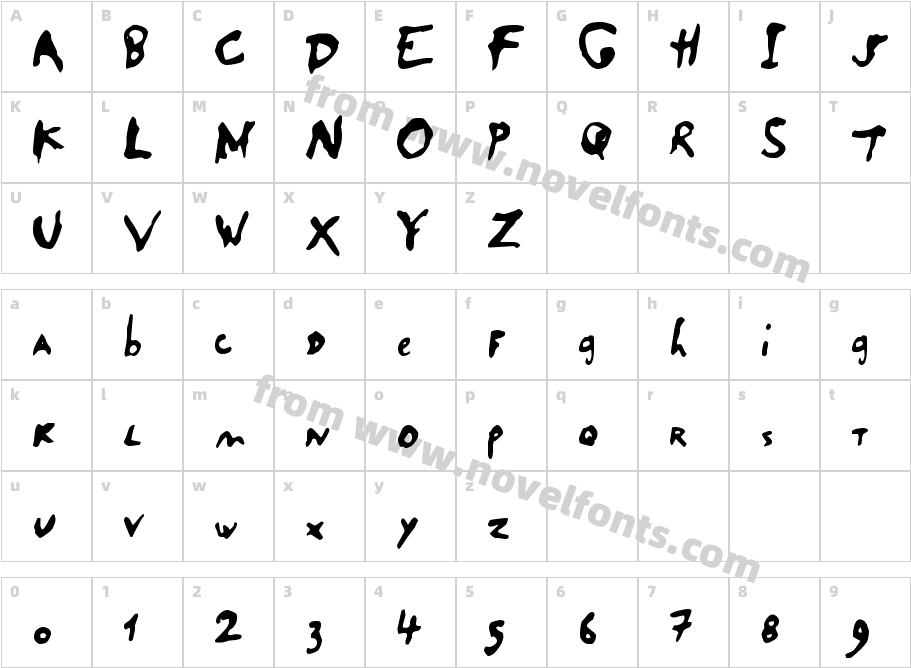 SaladeDeFruitsRaisinCharacter Map