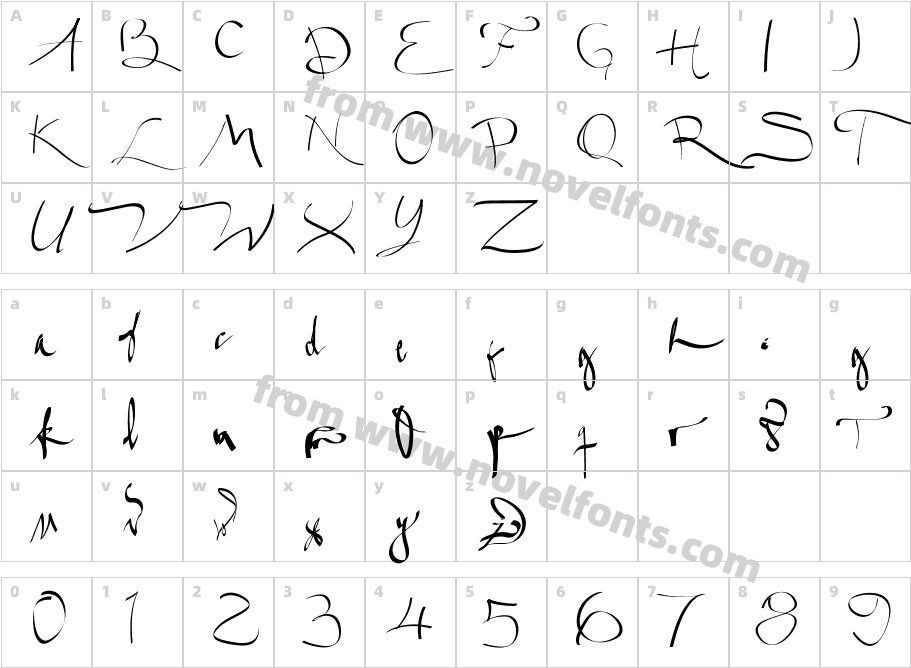 SalmeCharacter Map