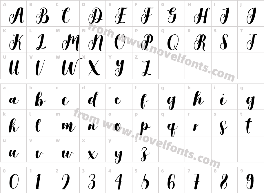 SalmelaScriptCharacter Map