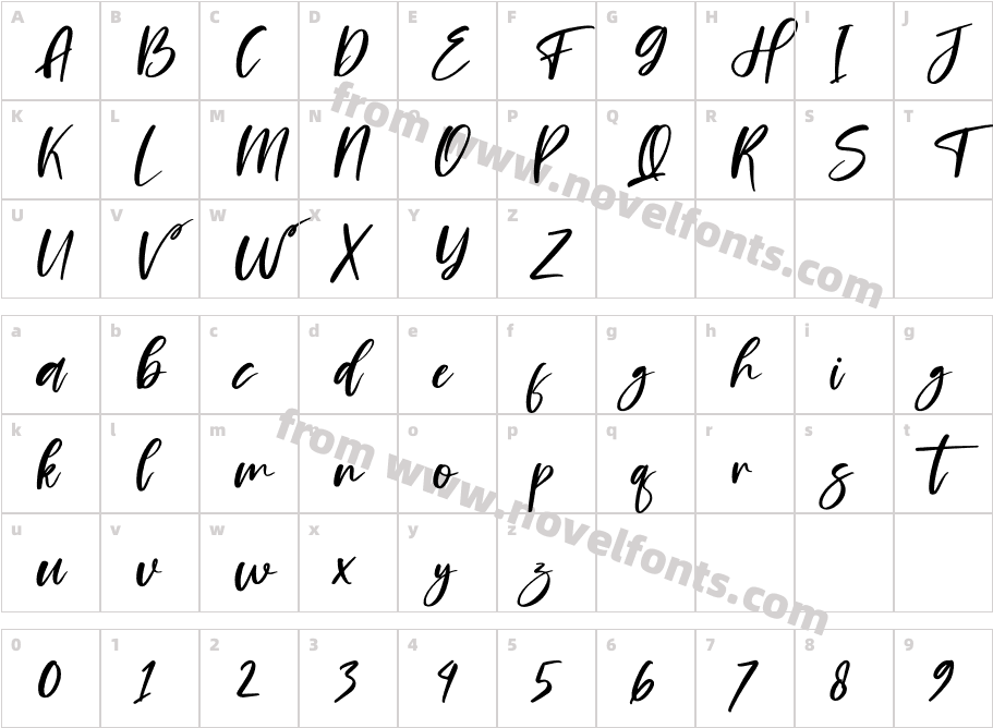 Samantha ItalicCharacter Map