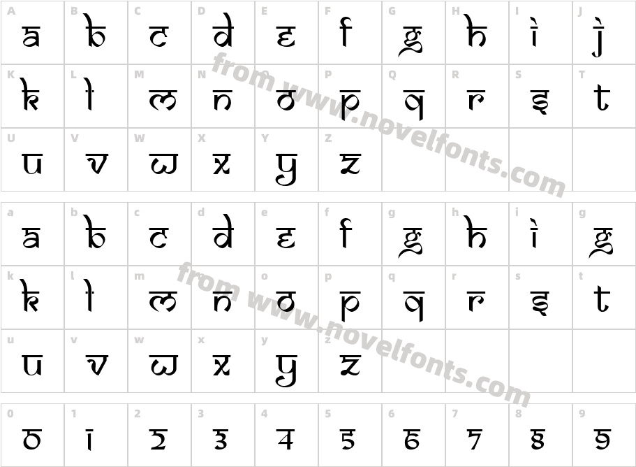 Samarkan      NormalCharacter Map