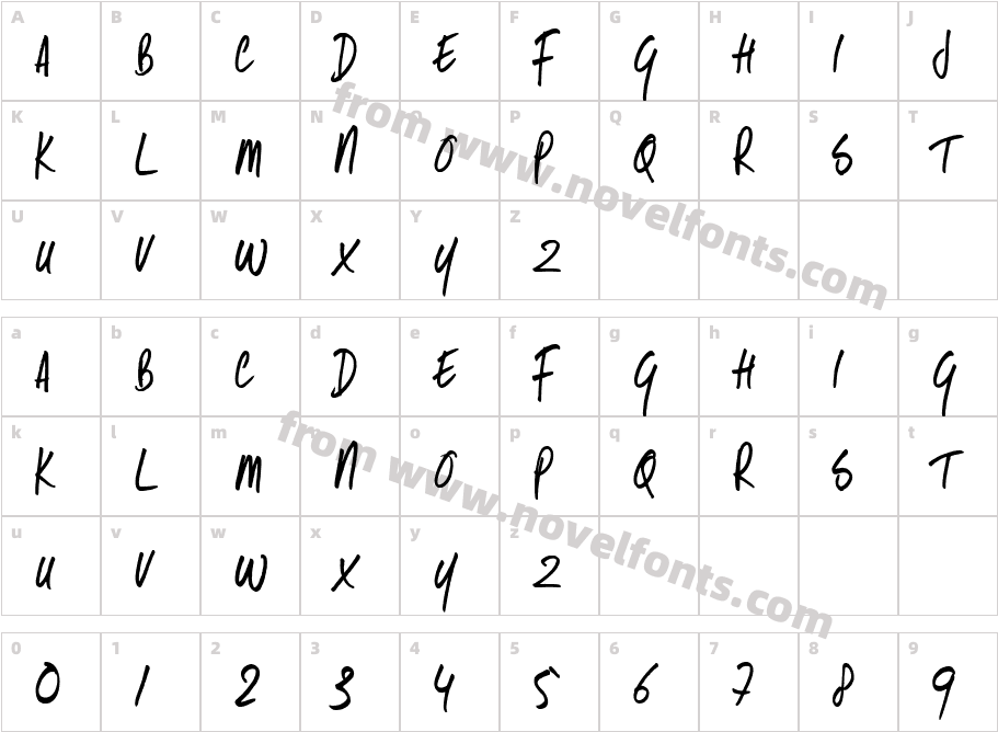 Same Same But DifferentCharacter Map