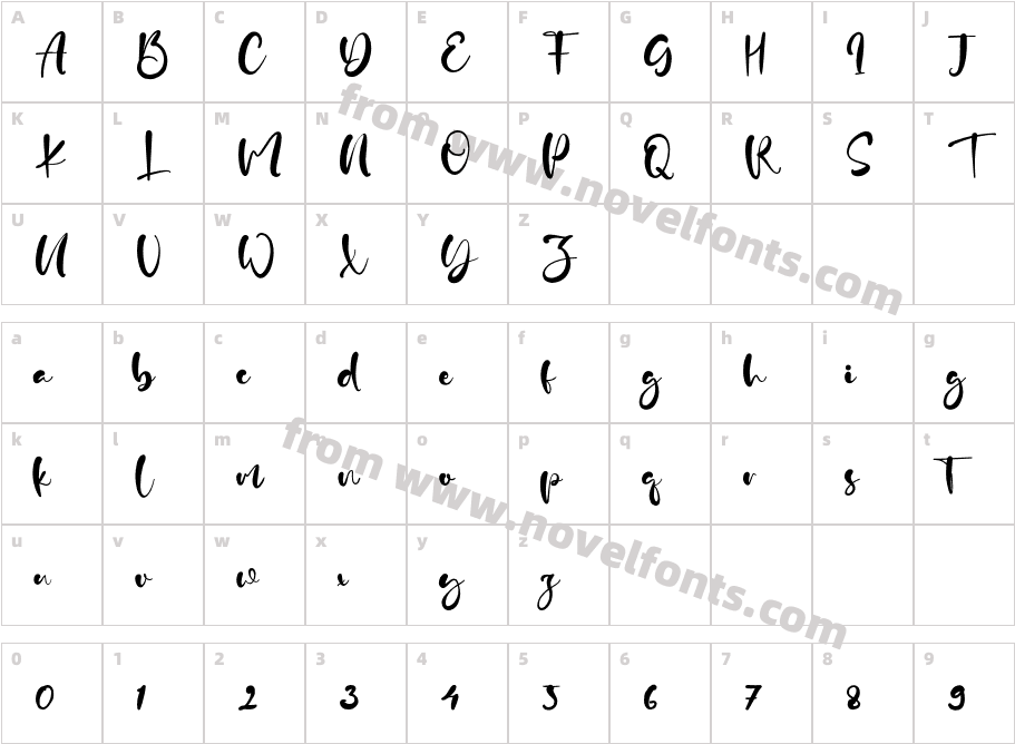 SamePersonCharacter Map