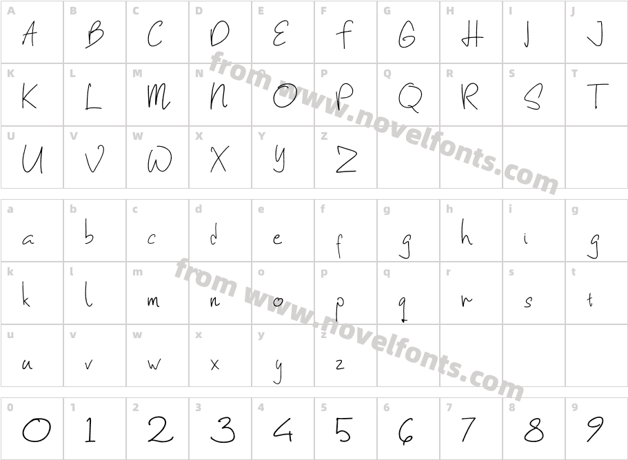 Samuel HernandezCharacter Map