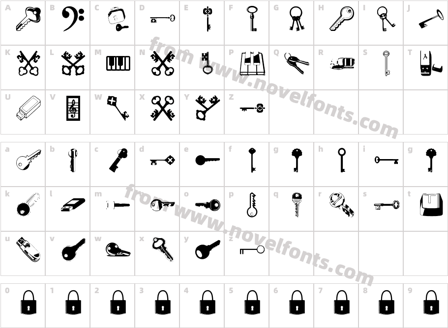 Samys Keys'N'KeysCharacter Map