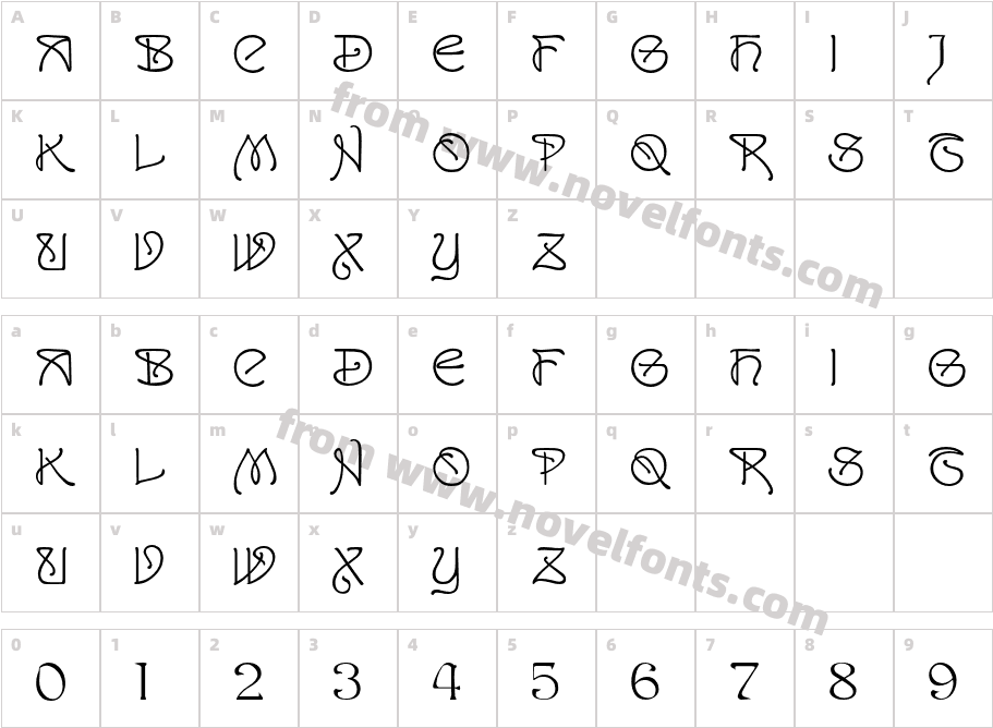 SanRemoCharacter Map