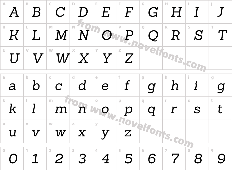 Sanchez ItalicCharacter Map