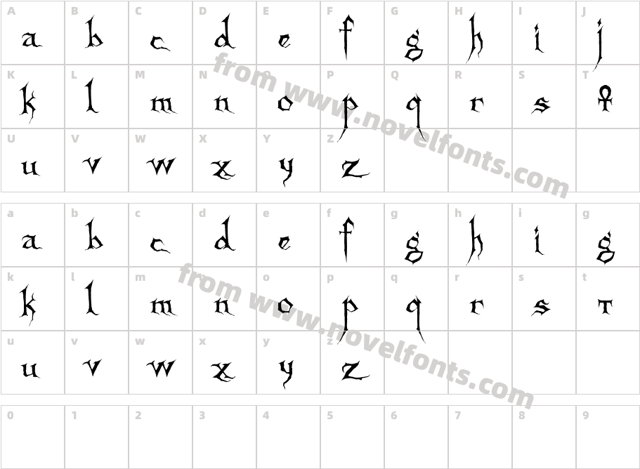 SanctuaryCharacter Map