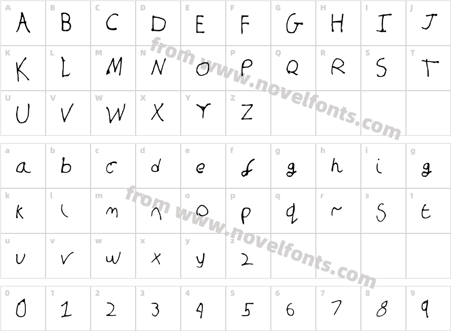 SandcastleMediumCharacter Map